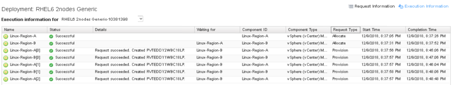 VRA Check Status