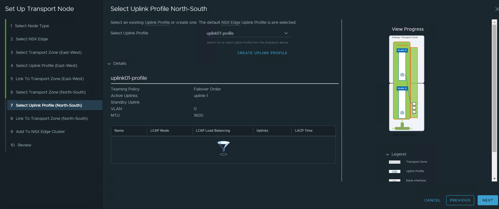 nsxedgeuplinkprofilecreated