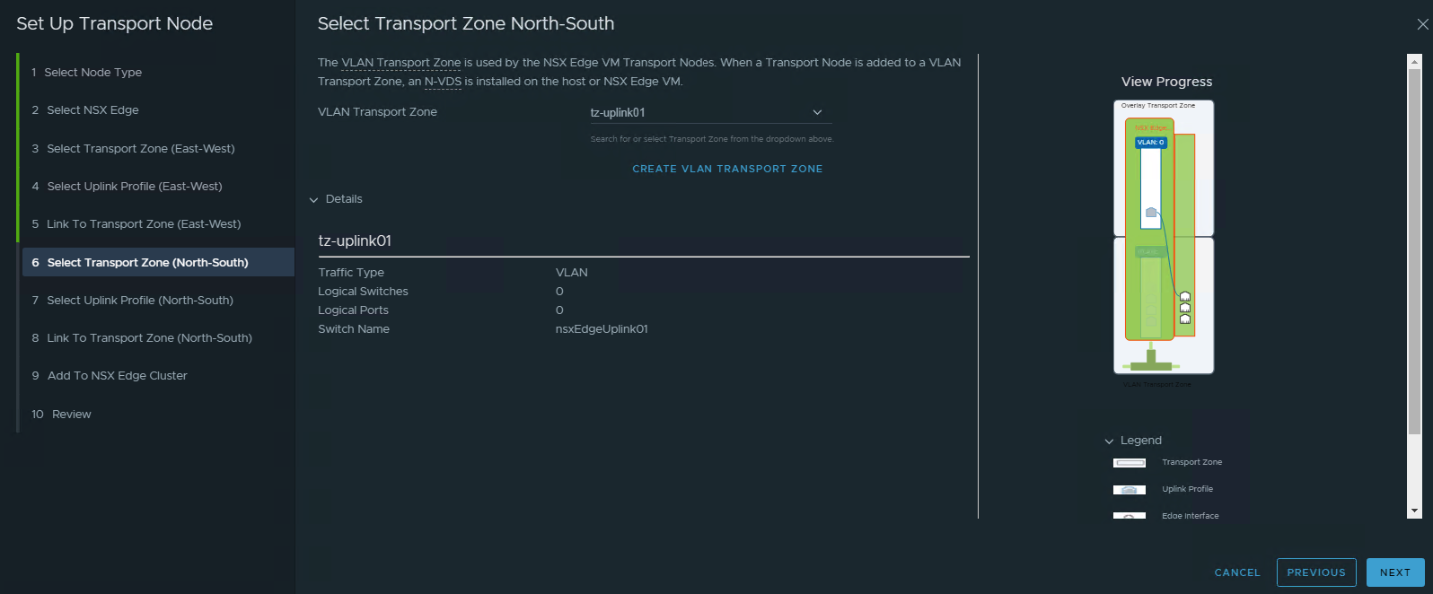 nsxedgeuplinktzcreated