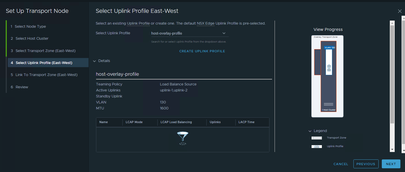 nsxhostuplinkcreated